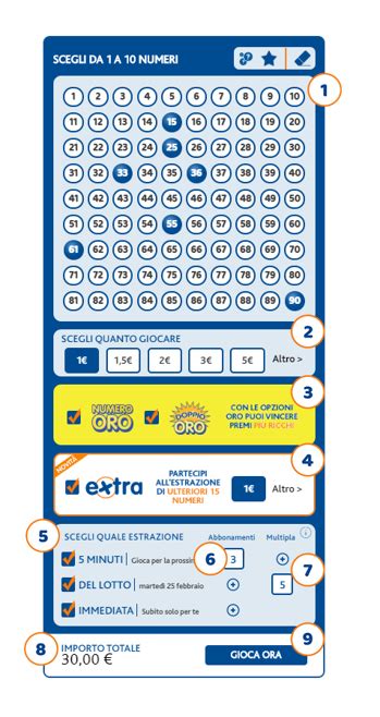 10e lotto results